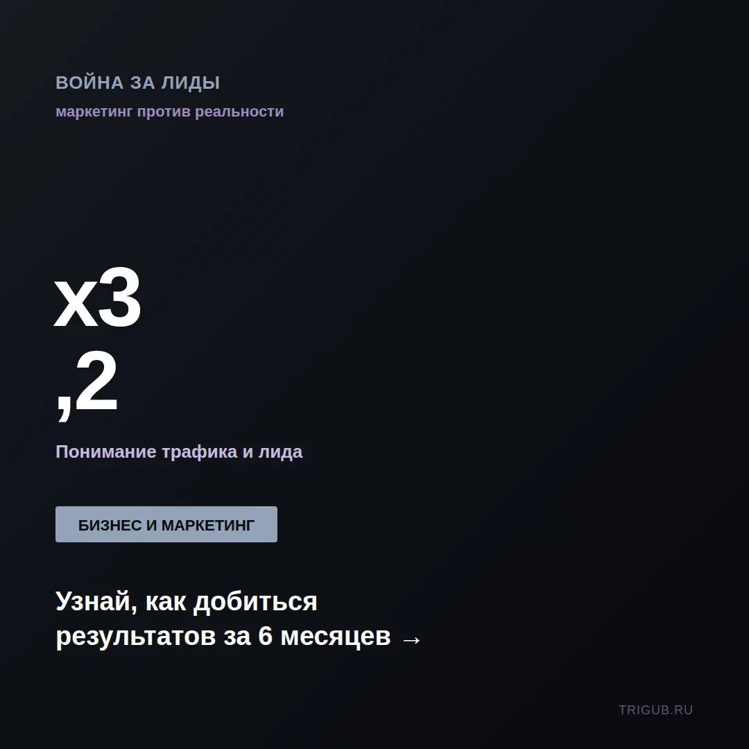 Война за лиды: маркетинг против реальности | Сетка — социальная сеть от hh.ru