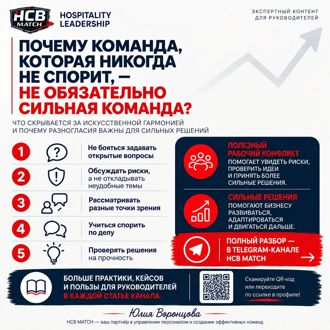 Часть 1
Почему команда, которая никогда не спорит, — не обязательно сильная команда, или Что скрывается за искусственной гармонией и почему разногласия важны для сильных решений
Продолжаем разбирать, ... | Сетка — социальная сеть от hh.ru
