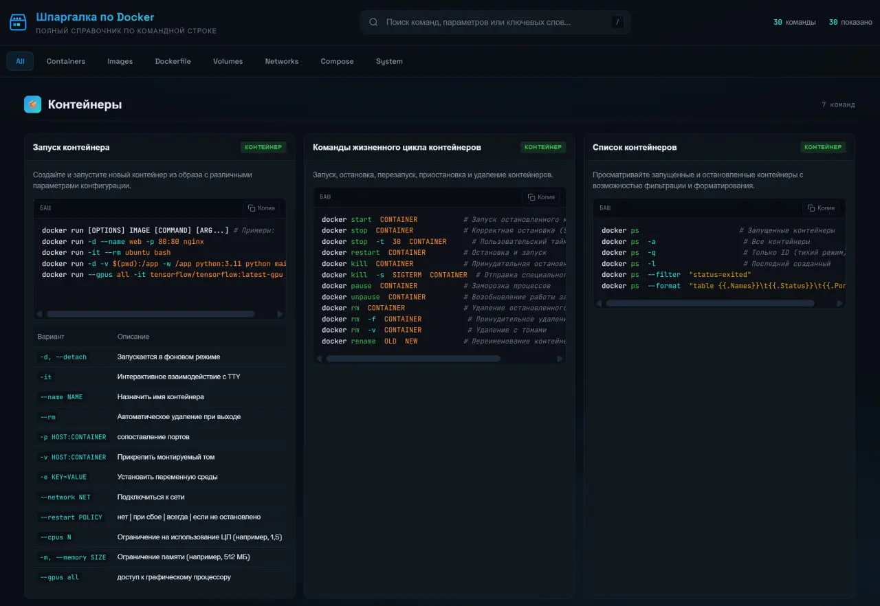 🔖 Онлайн-справочник по Docker-командам
Нашли компактный справочник по Docker, где команды и операции разложены по темам | Сетка — социальная сеть от hh.ru