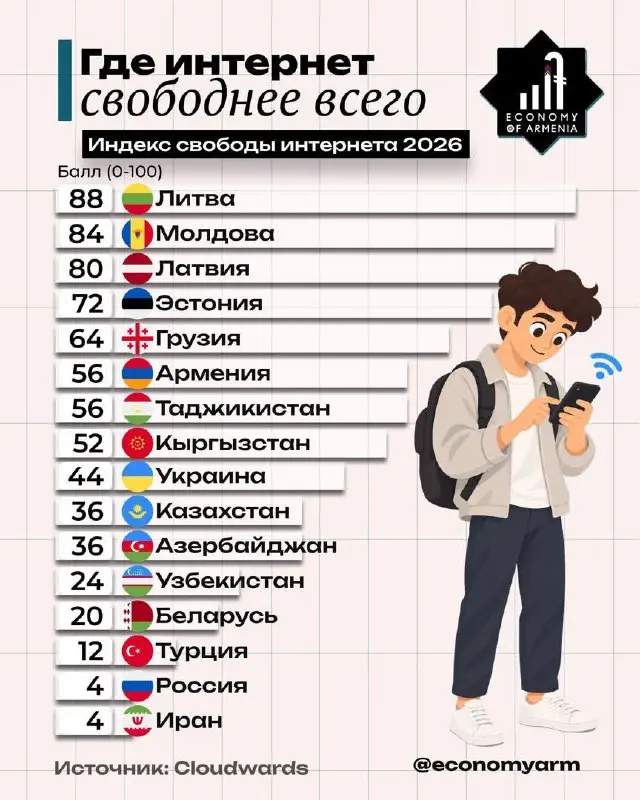 Только неадекватный может считать, что страна движется верным курсом 🤦‍♂️ | Сетка — социальная сеть от hh.ru