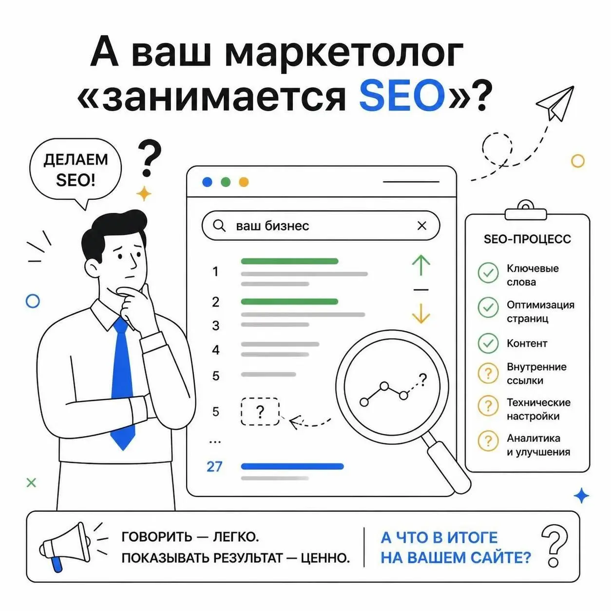 Да или ...??? | Сетка — социальная сеть от hh.ru