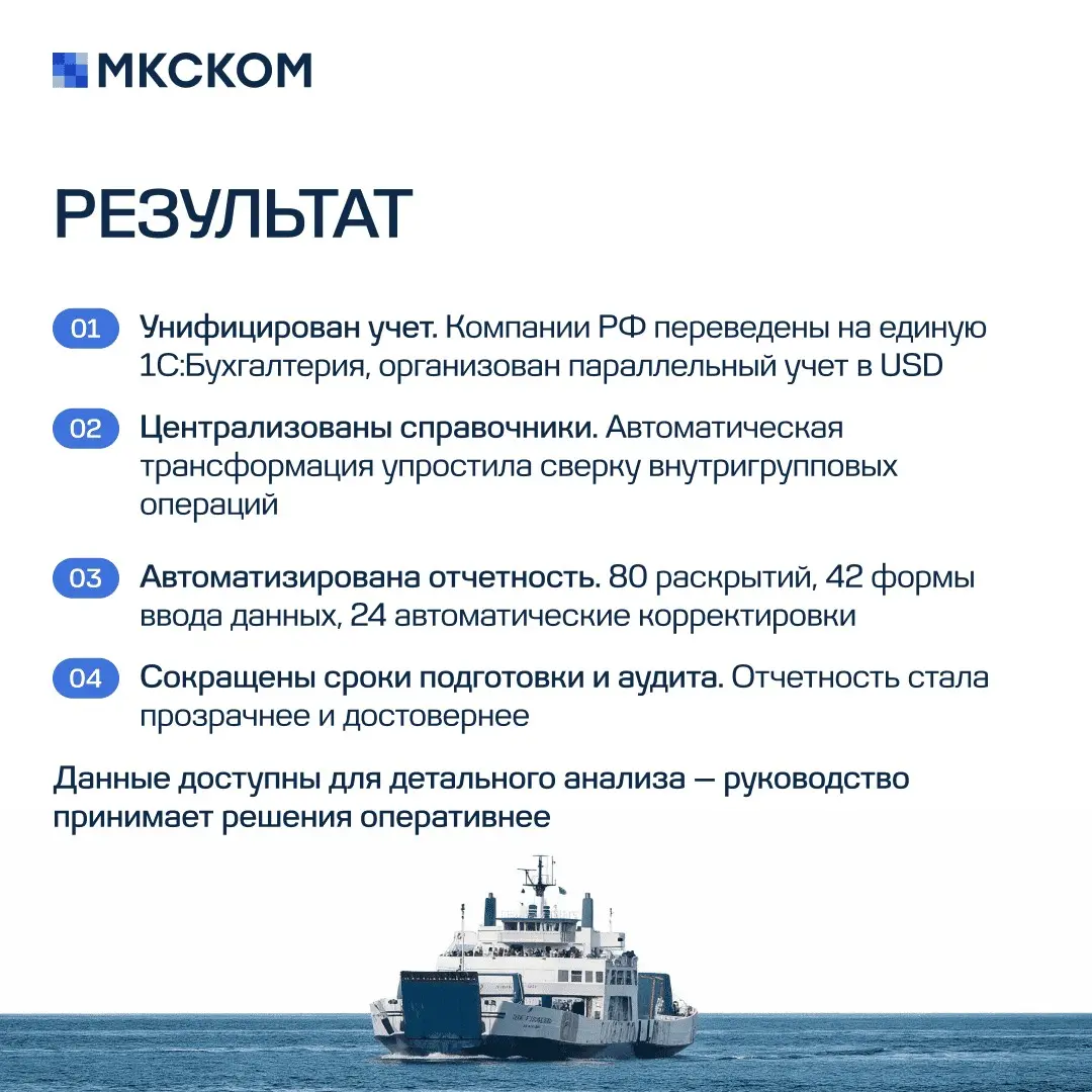 Автоматизация отчетности по МСФО для холдинга «Норебо» | Сетка — социальная сеть от hh.ru