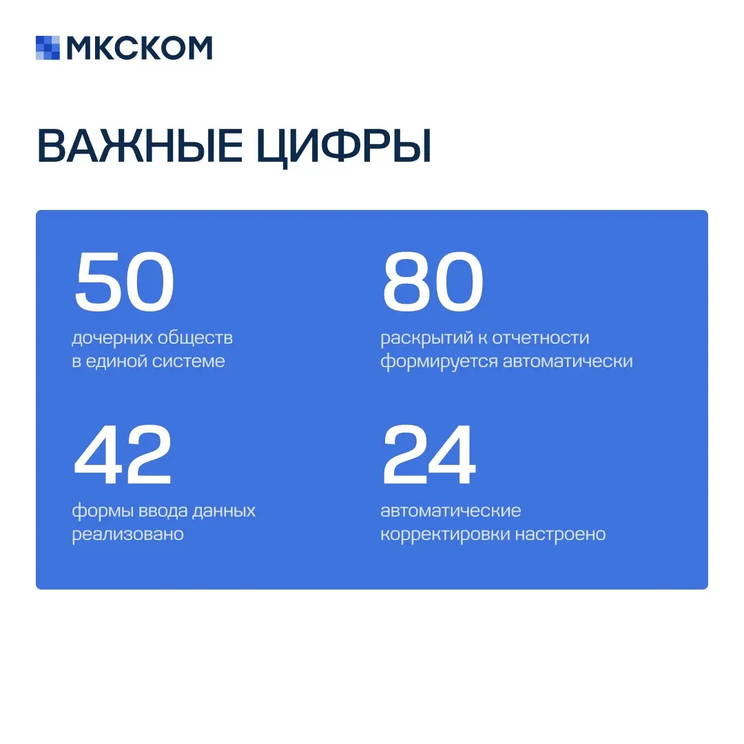 Автоматизация отчетности по МСФО для холдинга «Норебо» | Сетка — социальная сеть от hh.ru