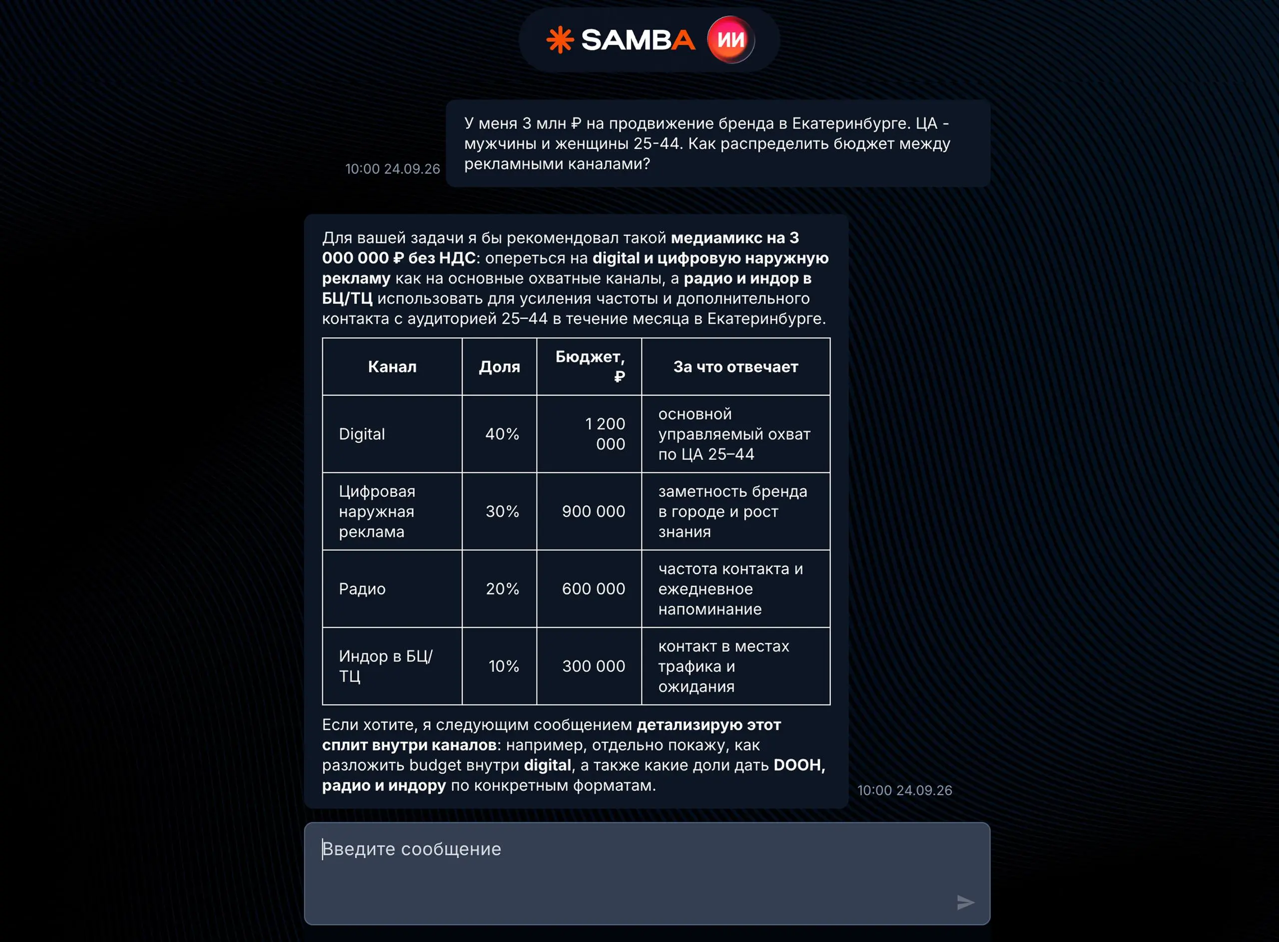 🔥 Samba AI vs ChatGPT — что выбрать?
Если коротко: наш ИИ-помощник Samba работает с закрытыми данными, которые в принципе недоступны для ChatGPT / Claude и др | Сетка — социальная сеть от hh.ru