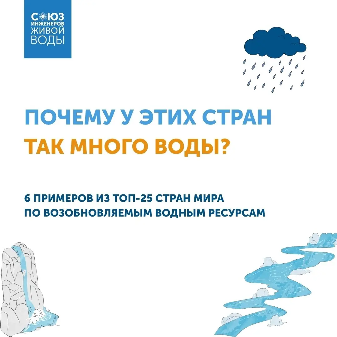 Почему в одних странах воды значительно больше, чем в других?
Недавно на портале "Вокруг света" вышла статья с рейтингом стран по объему возобновляемых водных ресурсов (данные 2022 года) | Сетка — социальная сеть от hh.ru