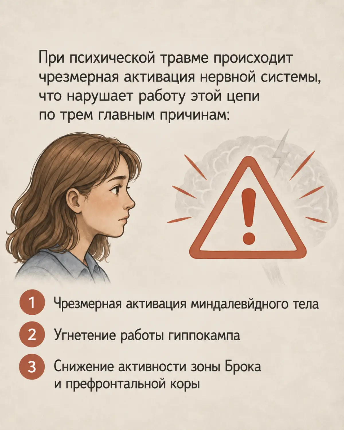 На сессиях мне часто задают вопросы: как работает метод? почему событие не забывается? почему я давно сделал выводы, всё понимаю, а вести себя иначе не могу? что происходит с мозгом?
И человек хочет и... | Сетка — социальная сеть от hh.ru