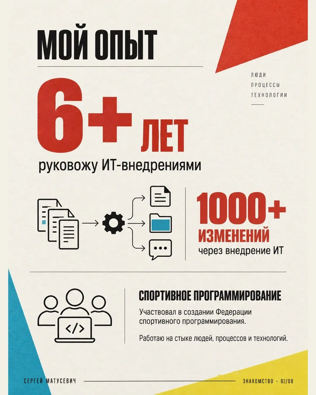 Собрал знакомство в восьми карточках: опыт, чем занимаюсь, направления, инструменты и как строится работа.
Я Сергей Матусевич | Сетка — социальная сеть от hh.ru