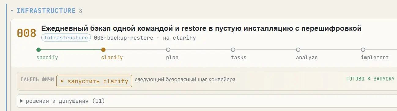 SpecaFlow - оптимизация и ускорение | Сетка — социальная сеть от hh.ru