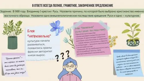 Полина Трусова
