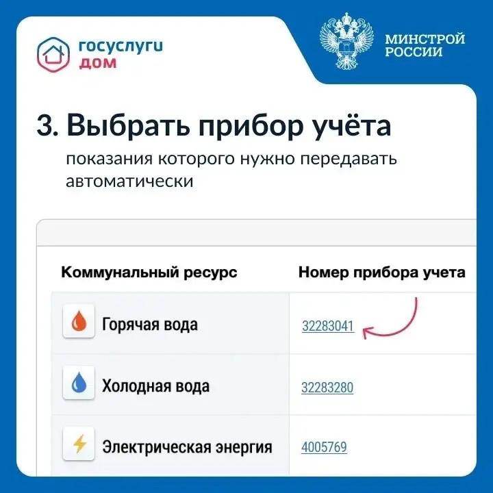 Владельцы умных приборов учета могут настроить автоматическую передачу показаний через ГИС ЖКХ
▶️ Владельцы умных приборов учета получили возможность автоматически передавать показания через ГИС ЖКХ | Сетка — социальная сеть от hh.ru