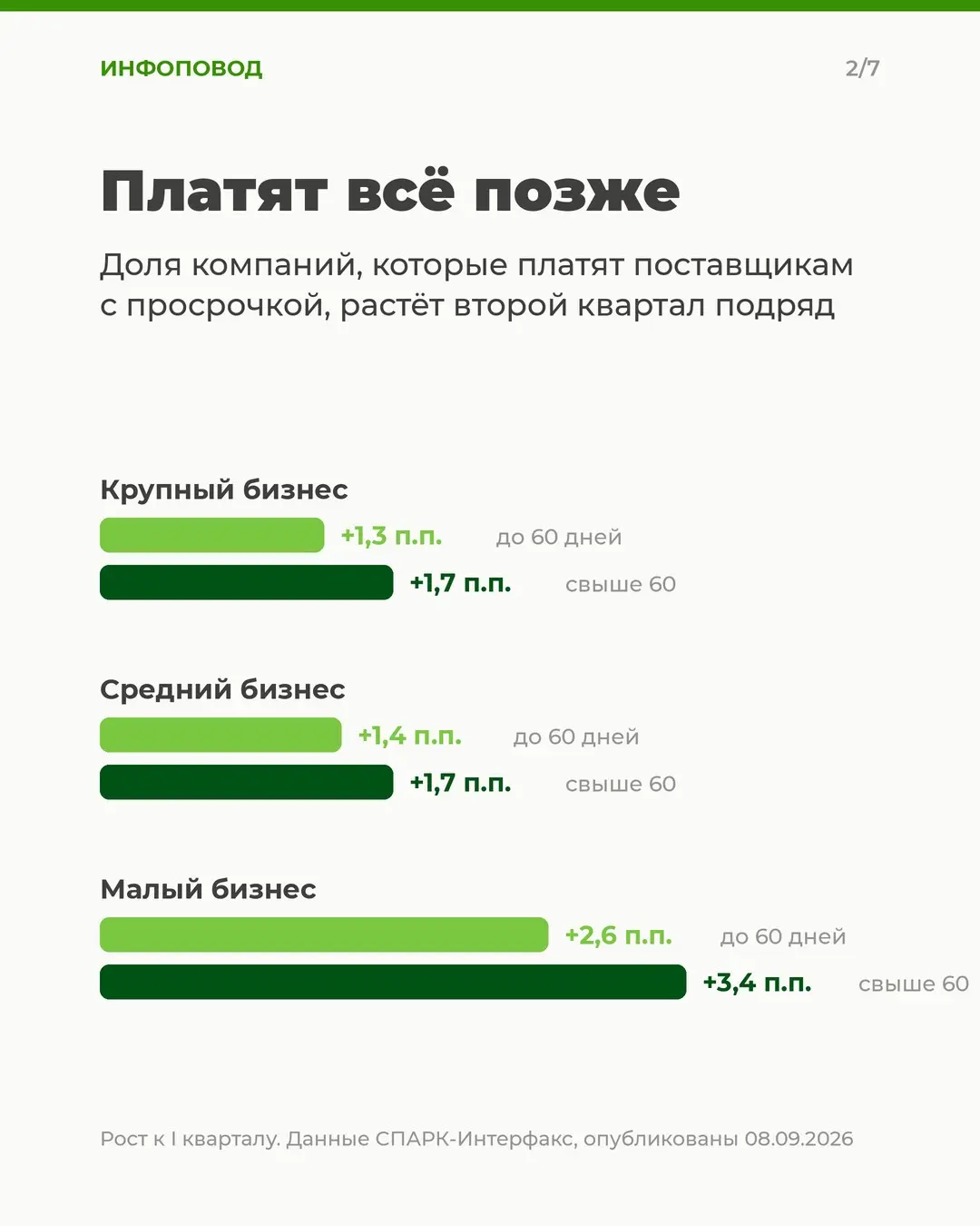 Деньги, которые никто не ждёт | Сетка — социальная сеть от hh.ru