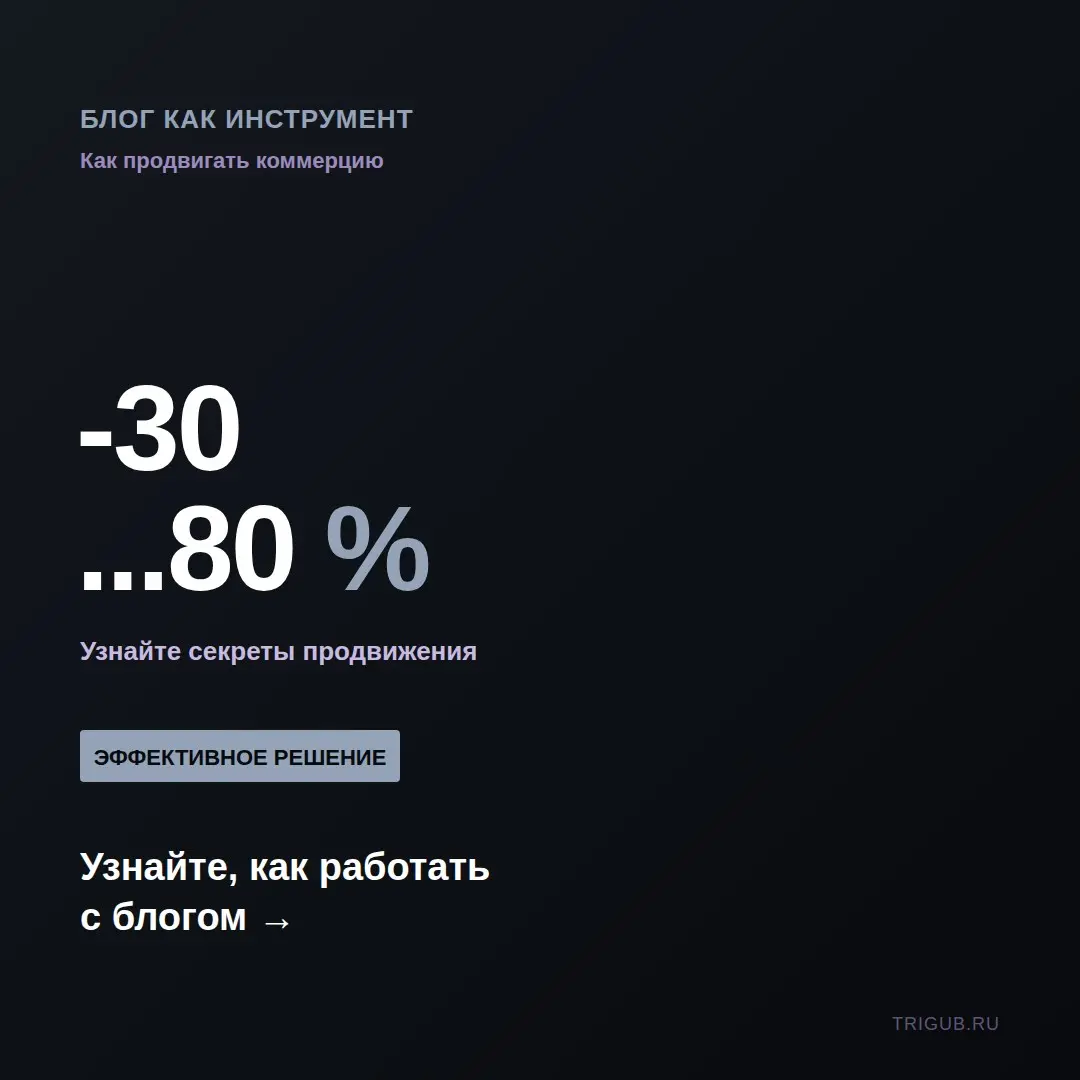 Блог как инструмент продвижения коммерческих страниц | Сетка — социальная сеть от hh.ru