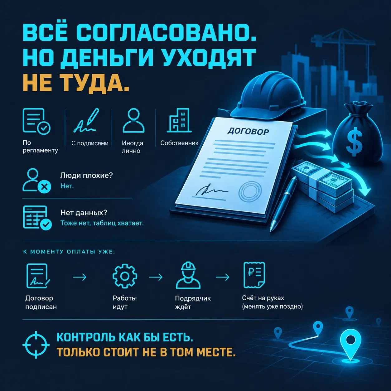 Точка контроля | Сетка — социальная сеть от hh.ru