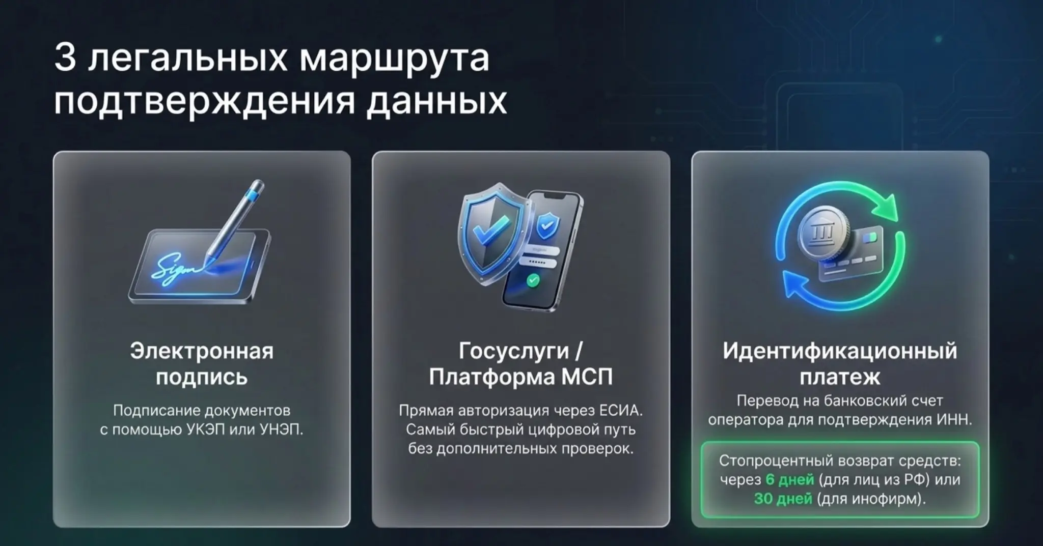 Закон о платформенной экономике (МАРКЕТПЛЕЙСЫ) (ч.2) | Сетка — социальная сеть от hh.ru