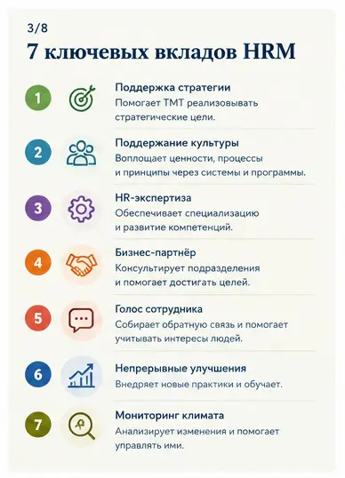 Почему HR-функция может определять, будет ли организа... (9) | Сетка — социальная сеть от hh.ru