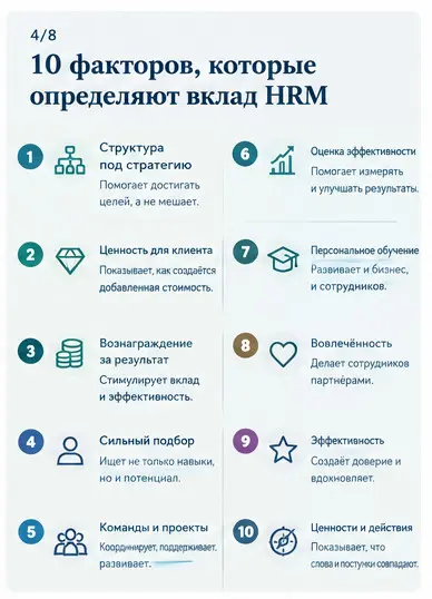 Почему HR-функция может определять, будет ли организа... (9) | Сетка — социальная сеть от hh.ru
