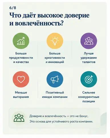 Почему HR-функция может определять, будет ли организа... (9) | Сетка — социальная сеть от hh.ru