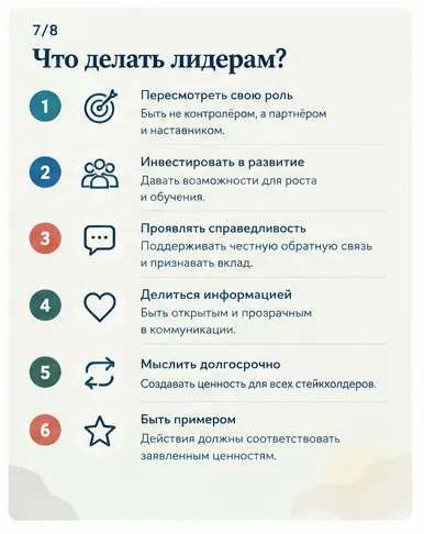 Почему HR-функция может определять, будет ли организа... (9) | Сетка — социальная сеть от hh.ru