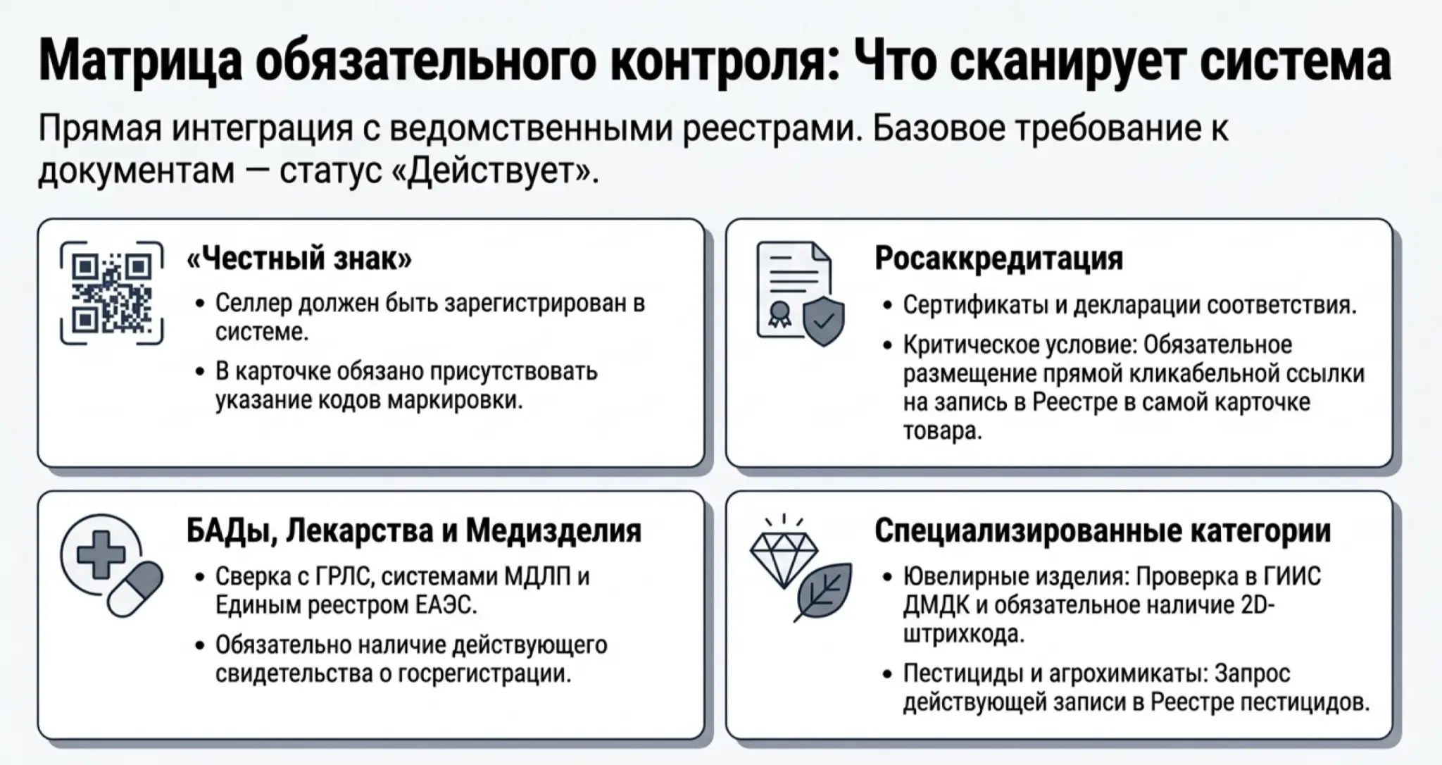 Закон о платформенной экономике (МАРКЕТПЛЕЙСЫ) (ч.3) | Сетка — социальная сеть от hh.ru