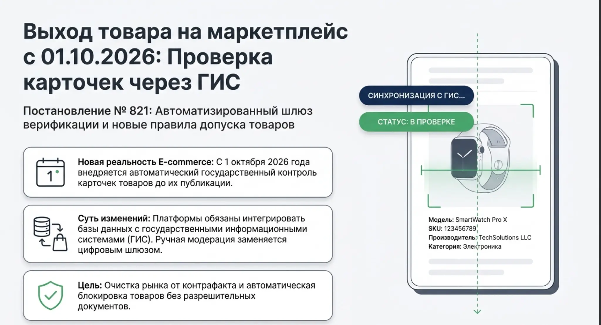 Закон о платформенной экономике (МАРКЕТПЛЕЙСЫ) (ч.3) | Сетка — социальная сеть от hh.ru