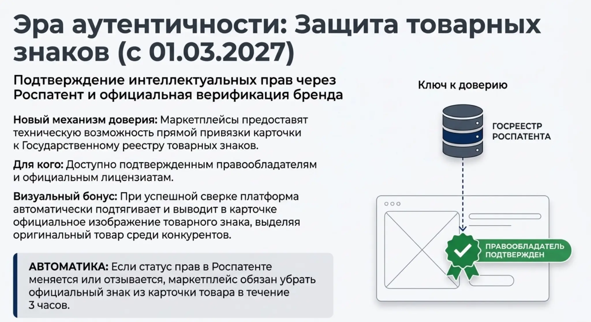 Закон о платформенной экономике (МАРКЕТПЛЕЙСЫ) (ч.3) | Сетка — социальная сеть от hh.ru