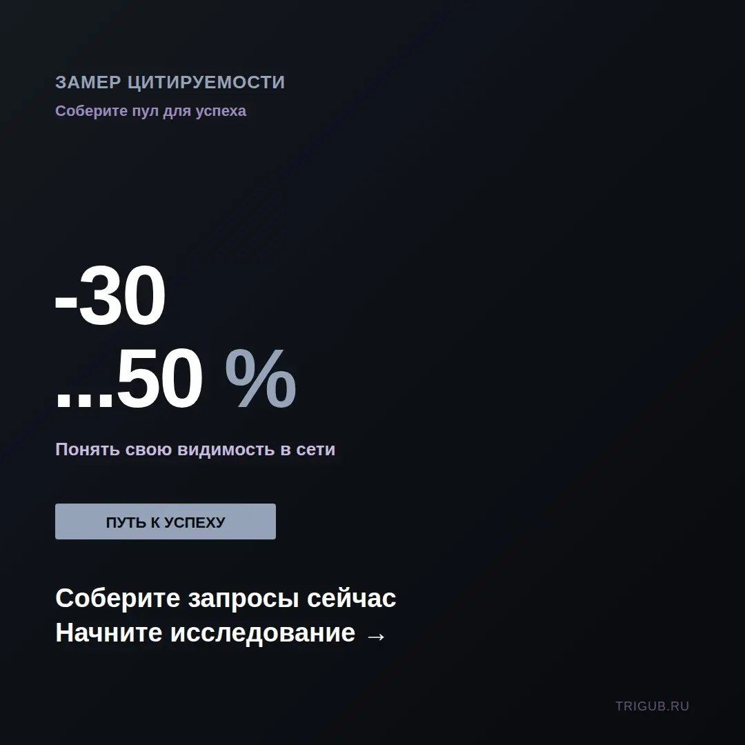 Соберите пул из 30-50 запросов для замера цитируемости | Сетка — социальная сеть от hh.ru