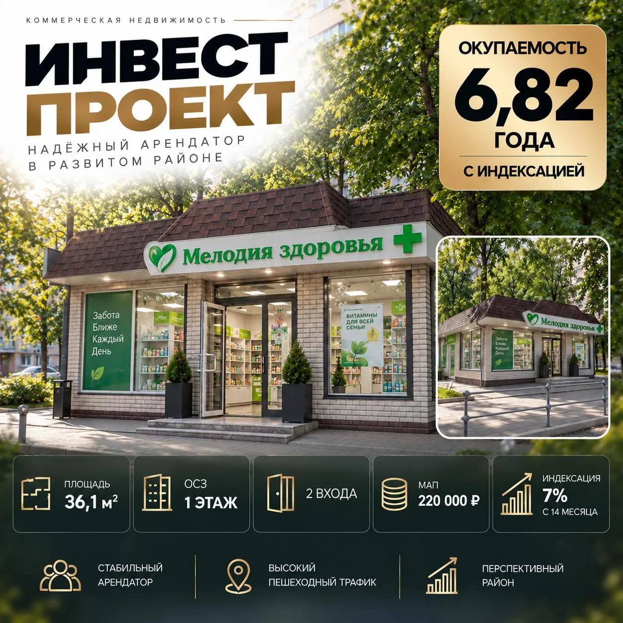 🔥ИНВЕСТ ПРОЕКТ АПТЕКА МЕЛОДИЯ ЗДОРОВЬЯ, окупаемость 6,82 года
Предлагаем инвесторам инвест проект в г.Реутов с федеральной сетью Мелодия Здоровья.
🔹 Местоположение: г. Реутов | Сетка — социальная сеть от hh.ru
