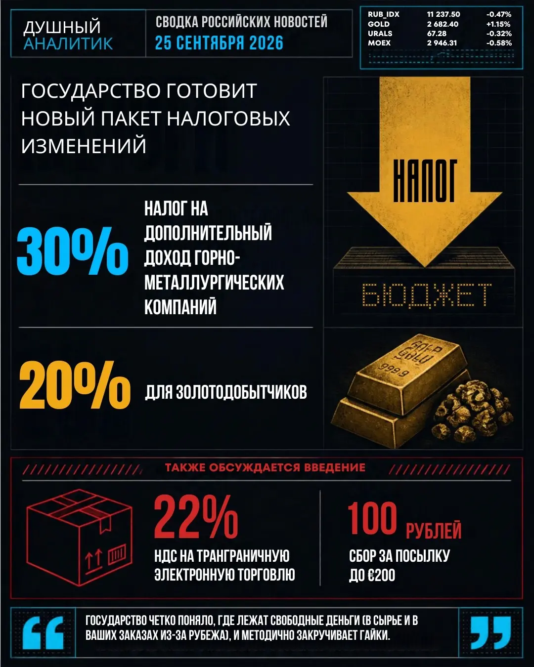 Экономический дайджест от душного аналитика на 25 сентября | Сетка — социальная сеть от hh.ru