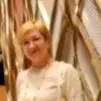 Надежда Кондратьева 