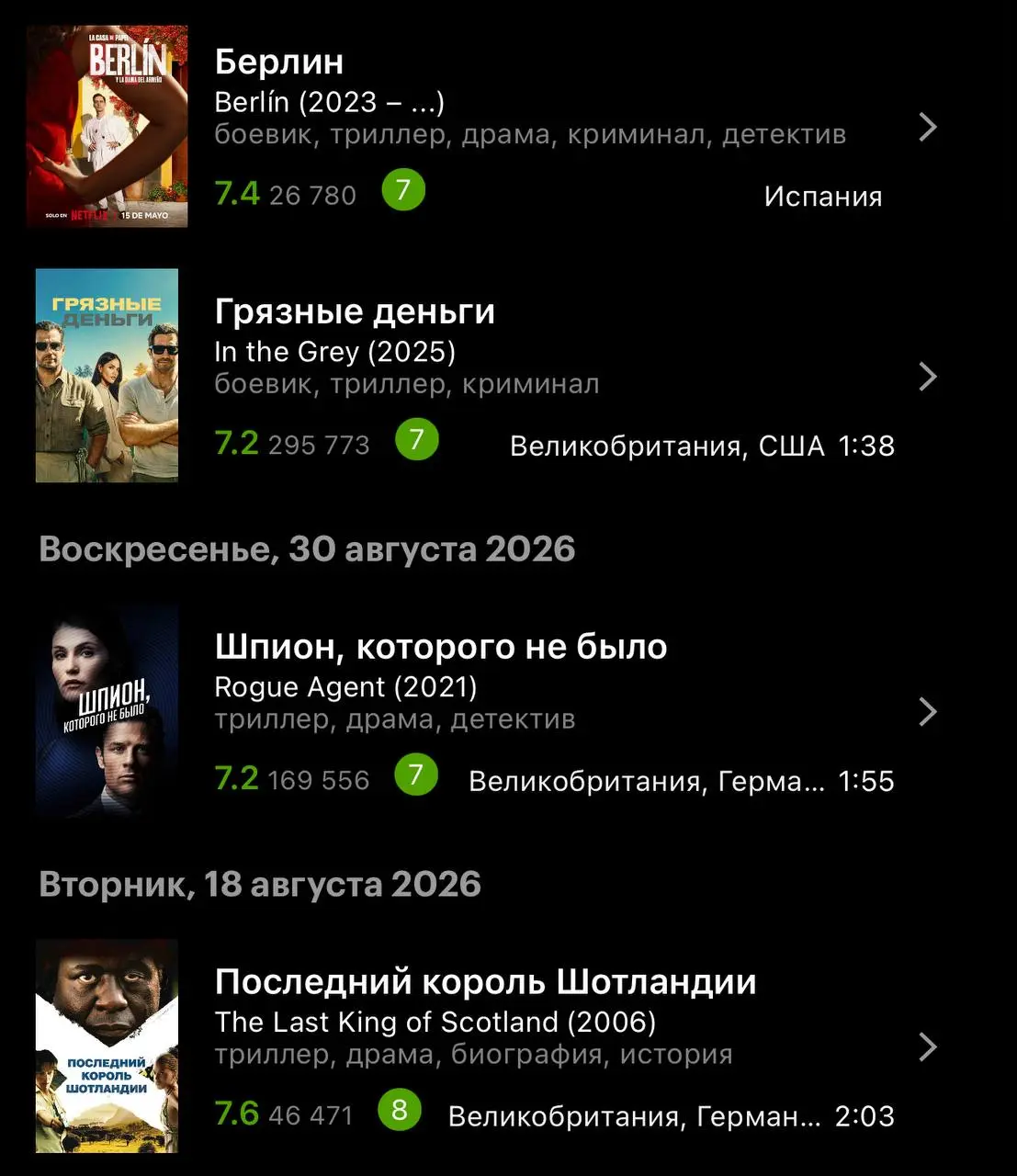 Пятница, а это значит самое время собрать список того, что посмотреть вечером и в выходные😎
Деюсь последними оценками от себя, а также буду рад твоим рекомендациям👌🏻
В моих вариантах сверху вниз:
сери... | Сетка — социальная сеть от hh.ru