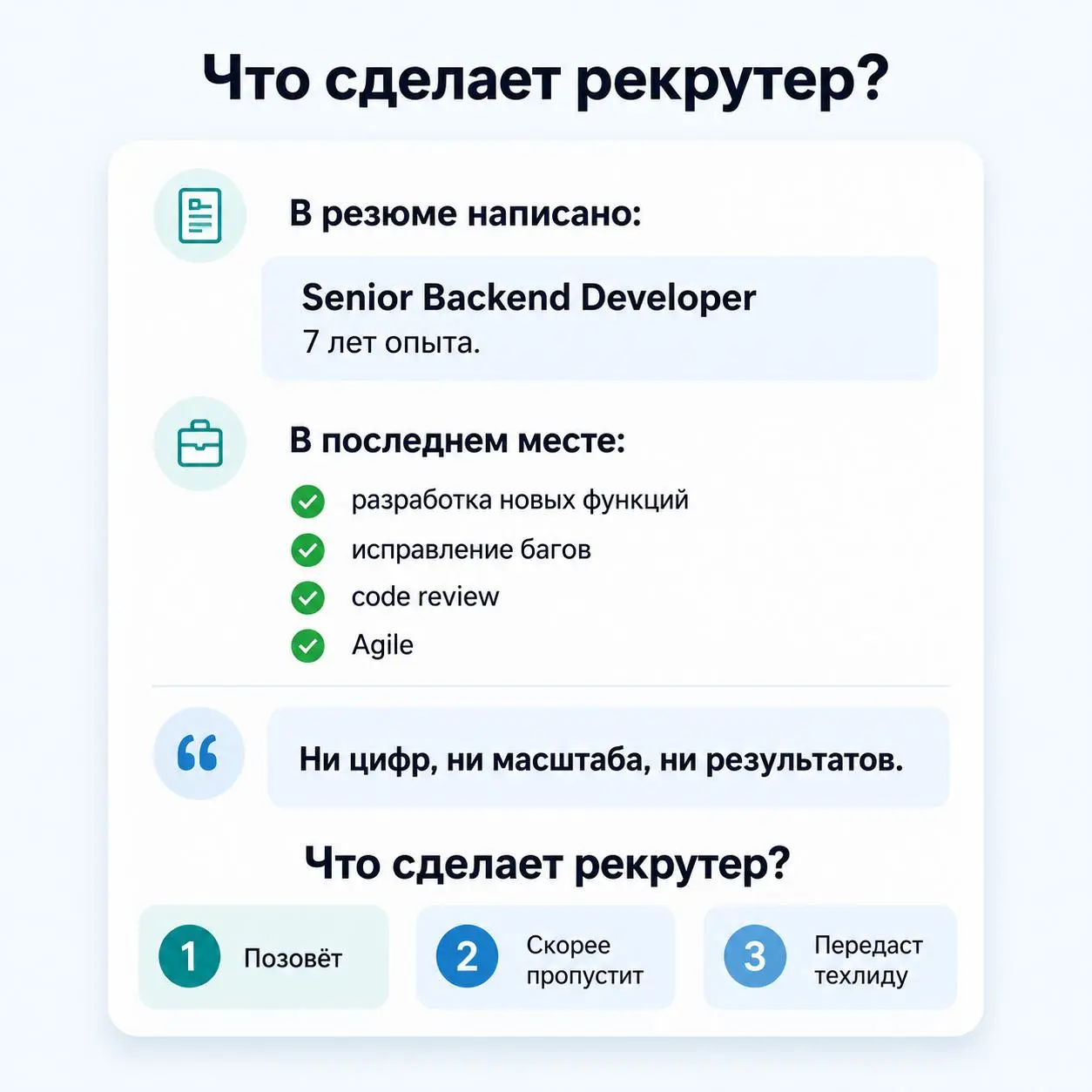 Что сделает рекрутер с таким кандидатом?
Senior Backend Developer
7 лет опыта | Сетка — социальная сеть от hh.ru