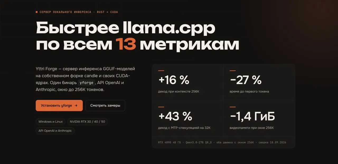 Сайт уже почти готов, скоро выложу.
Также решил что это решение достойно мира OpenSource. Так что оно будет доступно всем желающим | Сетка — социальная сеть от hh.ru