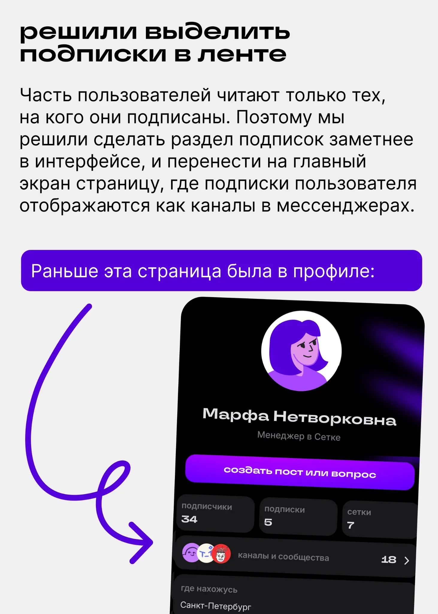 Почему лента подписок в Сетке стала именно такой | Сетка — социальная сеть от hh.ru