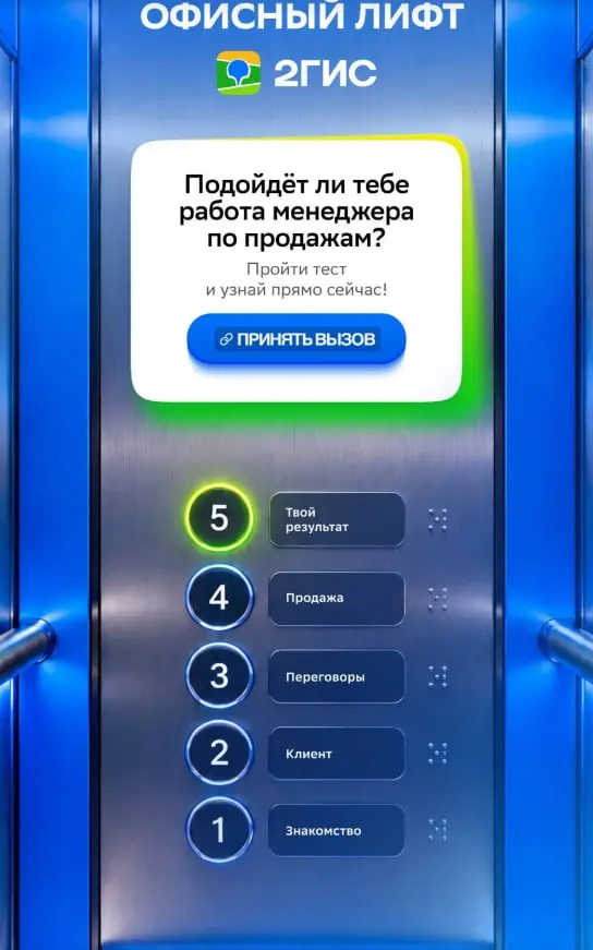 Мы сделали интересный тест! | Сетка — социальная сеть от hh.ru