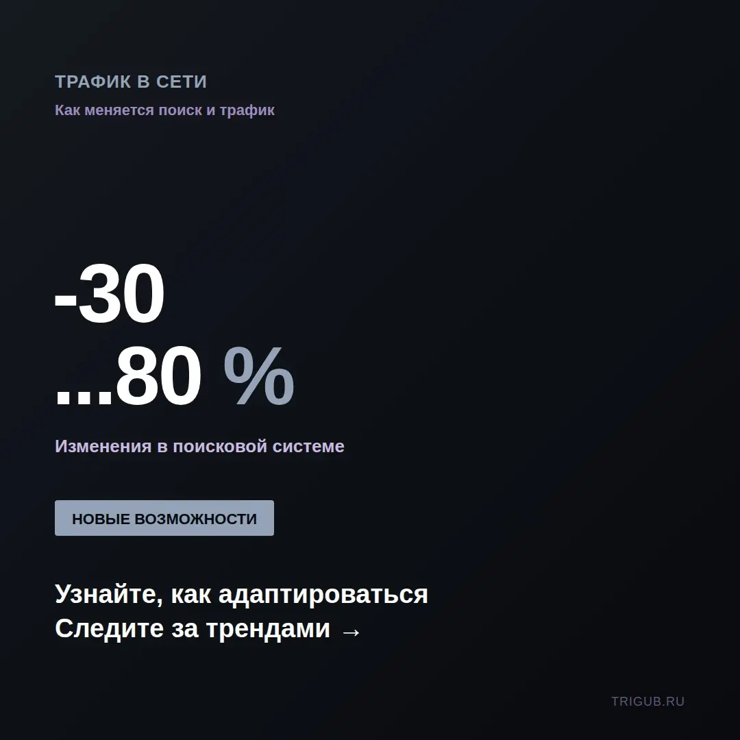 Google открывает Interactions API для моделей Gemini | Сетка — социальная сеть от hh.ru
