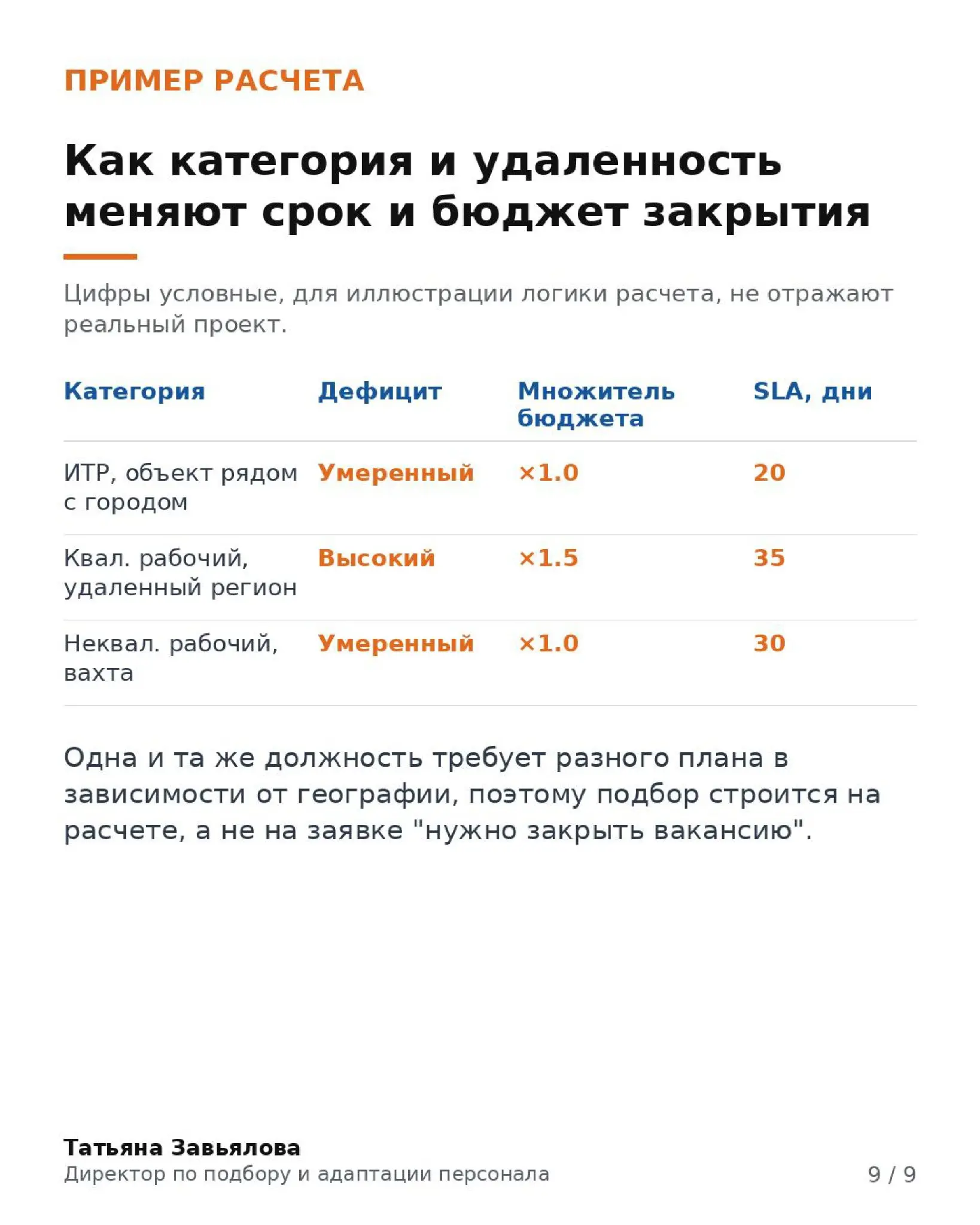Оффер принят - гонка не окончена | Сетка — социальная сеть от hh.ru
