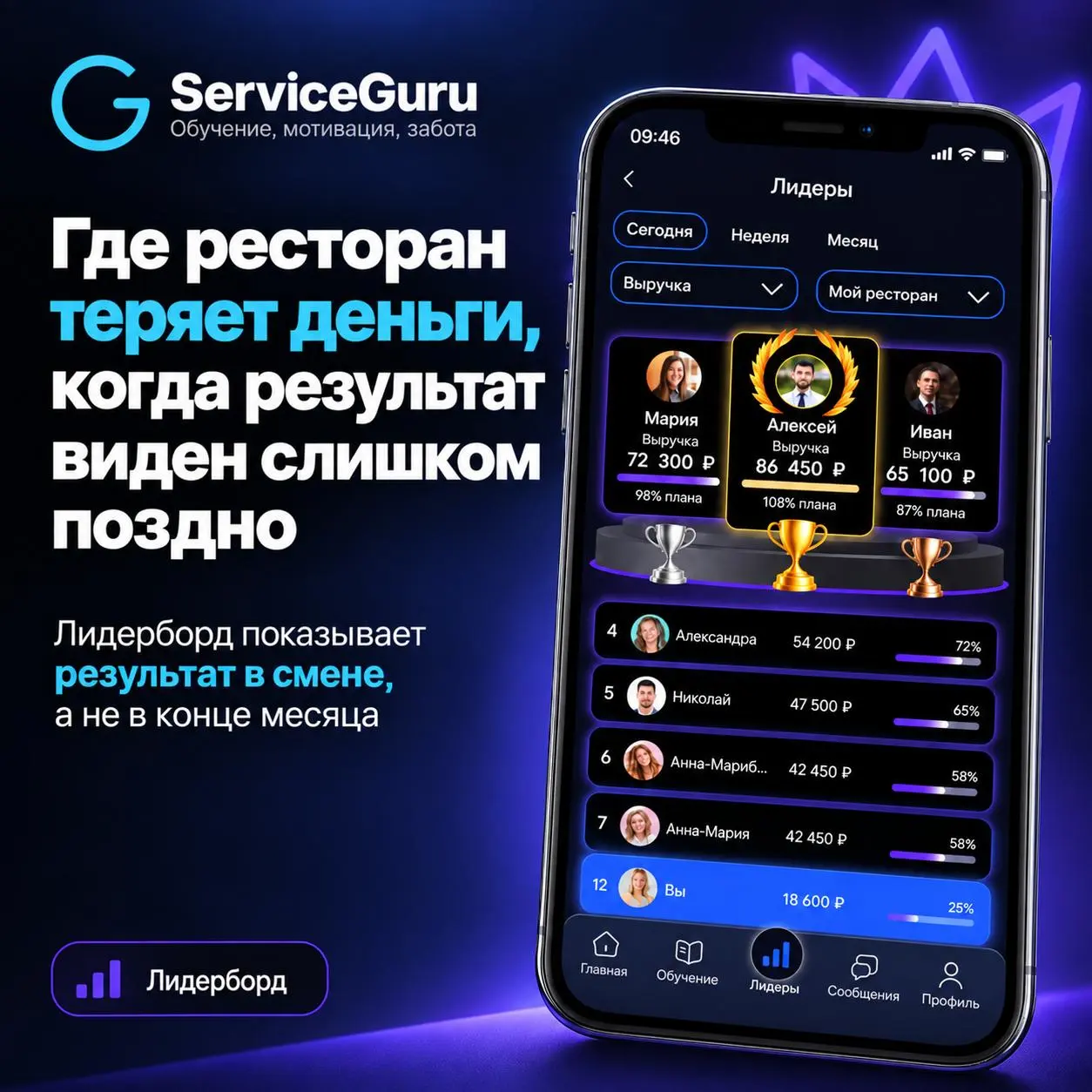 📌 Где ресторан теряет деньги из-за того, что результат виден слишком поздно?
Когда о невыполненном плане становится понятно только в конце недели или месяца, влиять на результат уже поздно | Сетка — социальная сеть от hh.ru