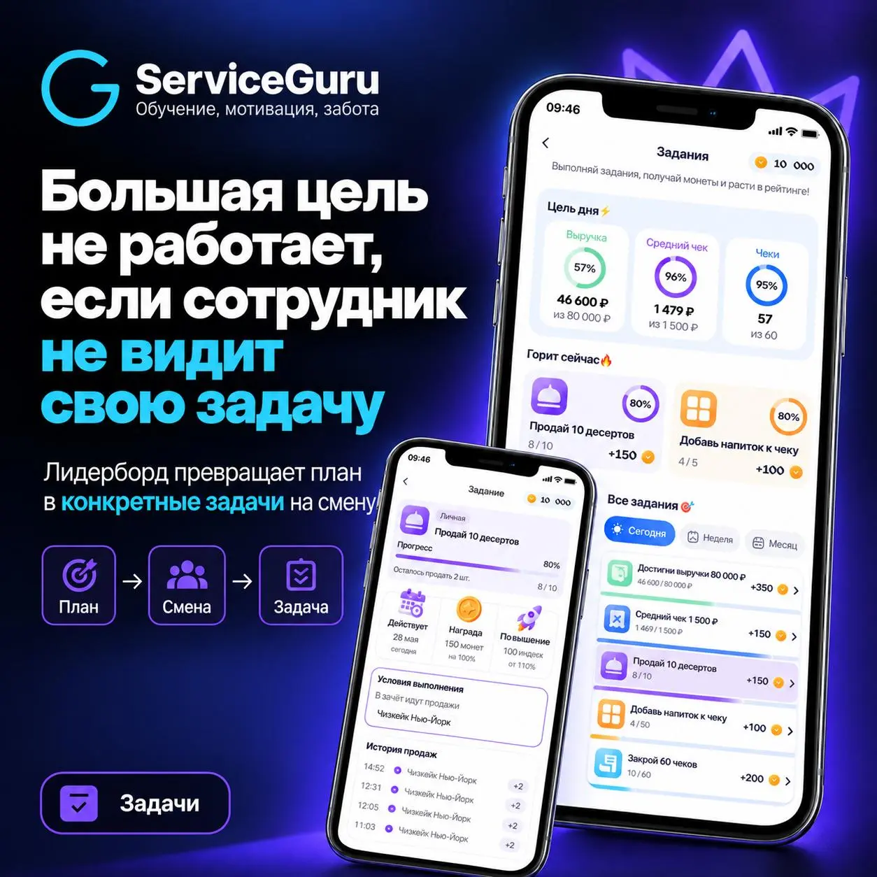 📌 Где ресторан теряет деньги из-за того, что результат виден слишком поздно?
Когда о невыполненном плане становится понятно только в конце недели или месяца, влиять на результат уже поздно | Сетка — социальная сеть от hh.ru
