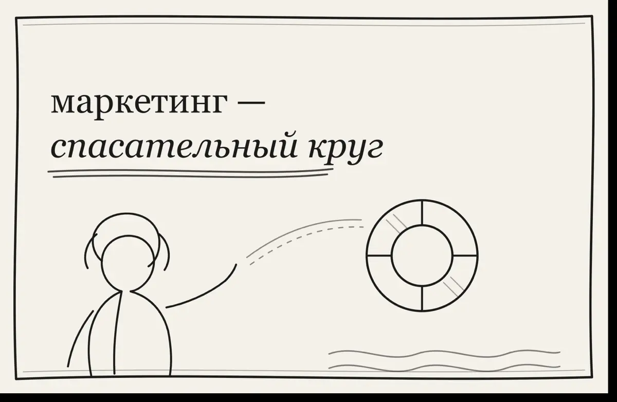 Меня позвали спасать бренд верхней одежды. Но через полгода | Сетка — социальная сеть от hh.ru