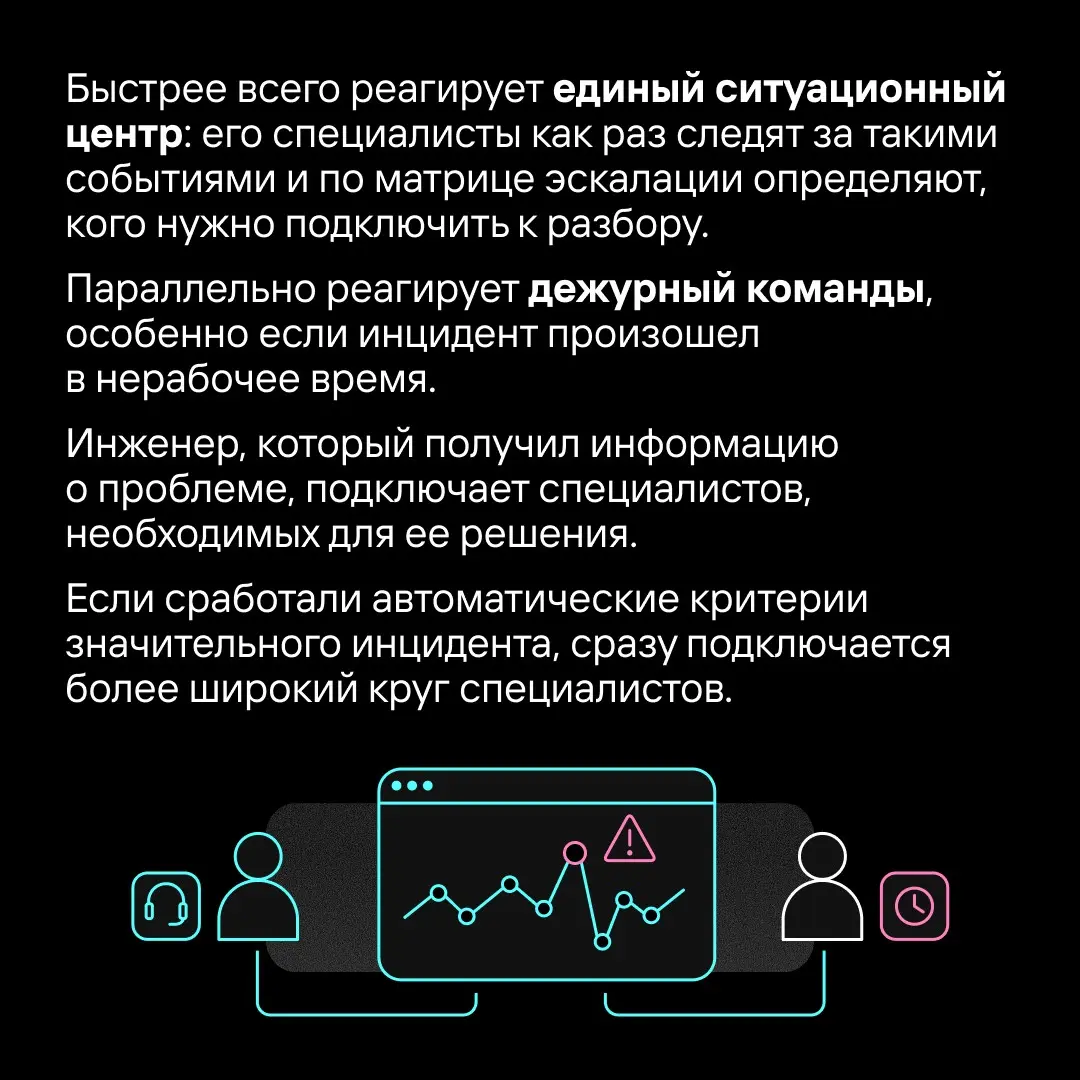Как мы обеспечиваем отказоустойчивость | Сетка — социальная сеть от hh.ru