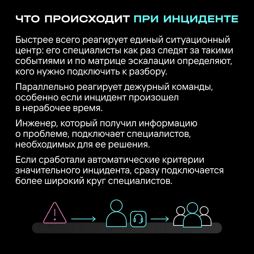 Как мы обеспечиваем отказоустойчивость | Сетка — социальная сеть от hh.ru