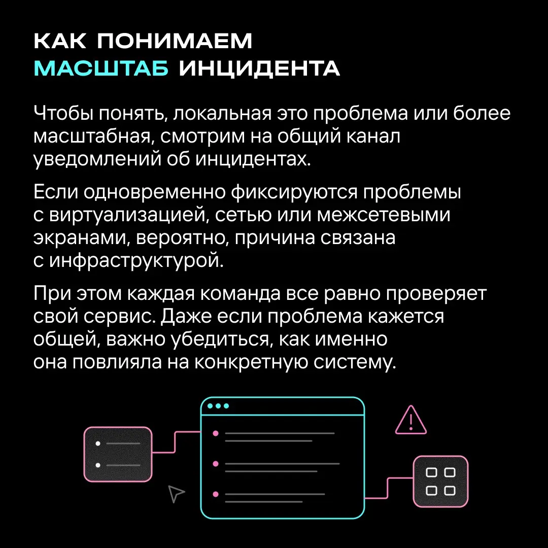 Как мы обеспечиваем отказоустойчивость | Сетка — социальная сеть от hh.ru