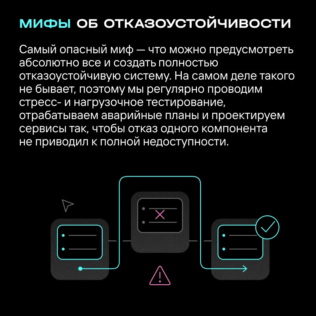 Как мы обеспечиваем отказоустойчивость | Сетка — социальная сеть от hh.ru
