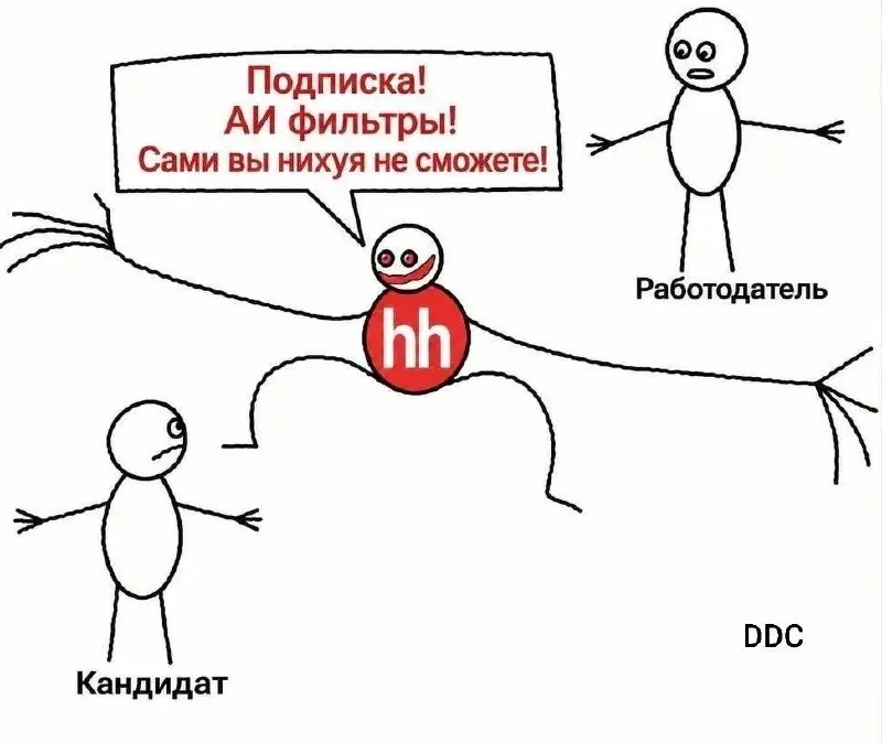 📢 пакет по итэ 🛍 Другие каналы
В этом посте были ссылки, но мы их удалили по правилам Сетки | Сетка — социальная сеть от hh.ru