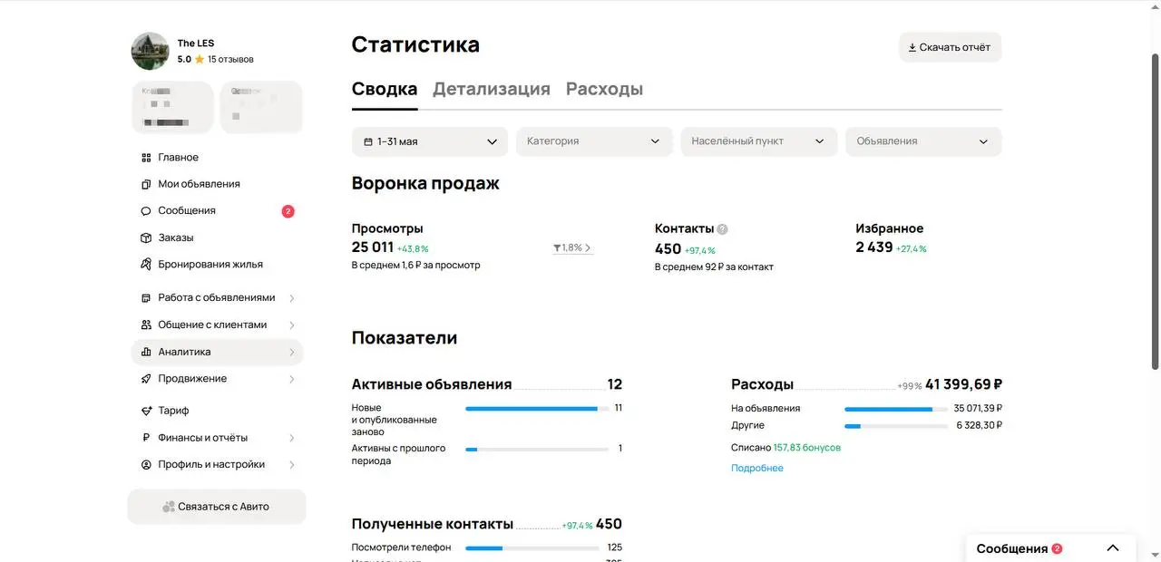 #КЕЙСАВИТО по глэмпингу в Подмосковье: рекламные расходы окупились в первый месяц
💬Ниша: аренда домиков в глэмпинге
География: Московская область
Что было ❓
Глэмпингу нужны были бронирования, но при р... | Сетка — социальная сеть от hh.ru