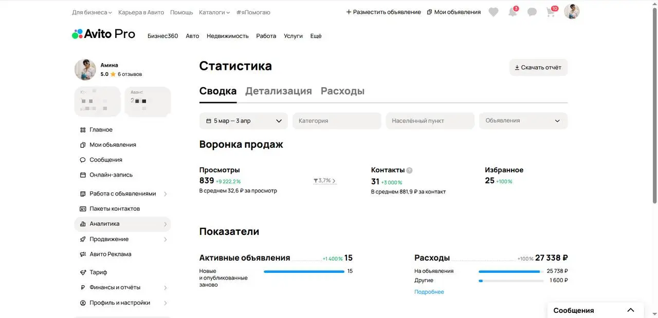 #КЕЙСАВИТО по лазерной депиляции: 31 контакт для частного мастера в Москве
💬Ниша: лазерная депиляция
География: Москва
Формат работы: частный мастер
Что было ❓
В этой нише стоимость контакта может дох... | Сетка — социальная сеть от hh.ru