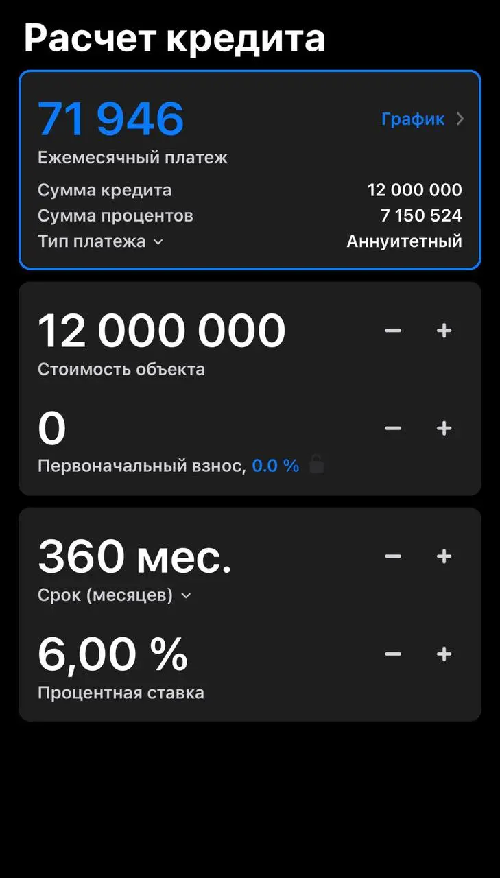 Вот на столько семье с одним ребенком станет тяжелее купить квартиру 🤷‍♂️
Теперь вторичка вырастет 100%, хотя она и так весь прошлый год растет… | Сетка — социальная сеть от hh.ru