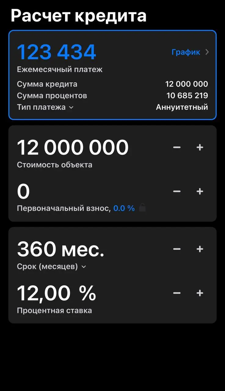 Вот на столько семье с одним ребенком станет тяжелее купить квартиру 🤷‍♂️
Теперь вторичка вырастет 100%, хотя она и так весь прошлый год растет… | Сетка — социальная сеть от hh.ru
