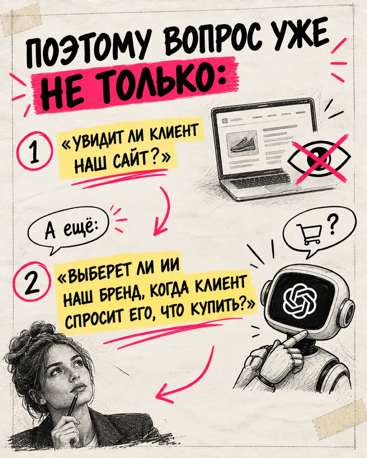 Ваш сайт может быть идеальным. Но клиент может до него не... | Сетка — социальная сеть от hh.ru