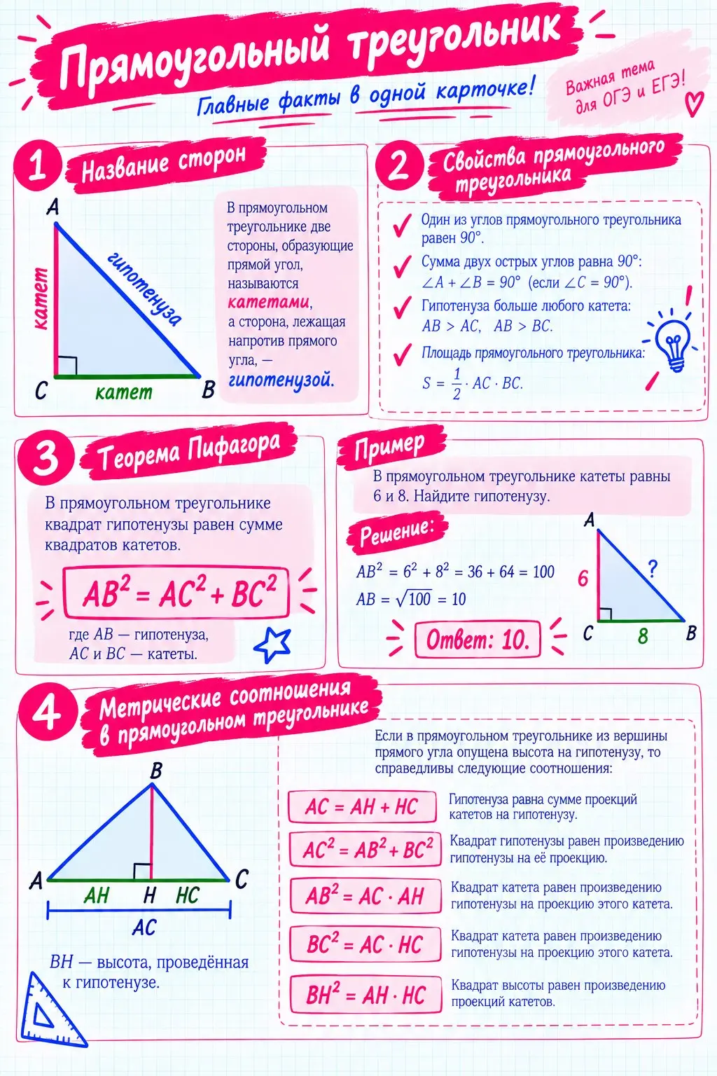 Сдаете ОГЭ или ЕГЭ по математике?
Тогда вы должны это запомнить!
Сохраняйте карточку про прямоугольные треугольник себе и делитесь с друзьями. Пусть подготовка к экзамену станет немного проще ❤️ | Сетка — социальная сеть от hh.ru